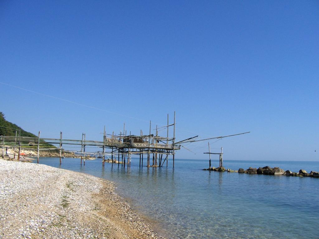 Holiday Home Pescara